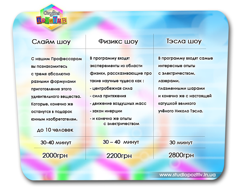 Научное шоу в Киеве